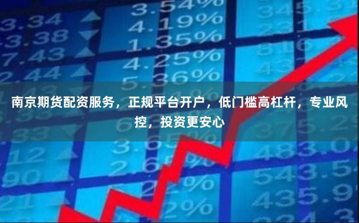 南京期货配资服务，正规平台开户，低门槛高杠杆，专业风控，投资更安心