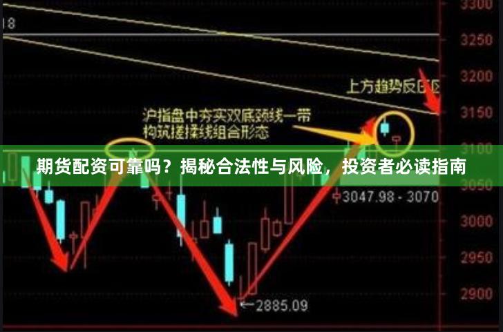 期货配资可靠吗？揭秘合法性与风险，投资者必读指南