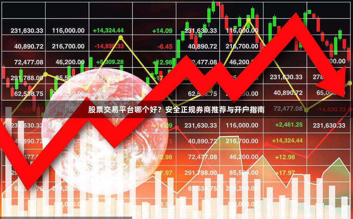 股票交易平台哪个好？安全正规券商推荐与开户指南